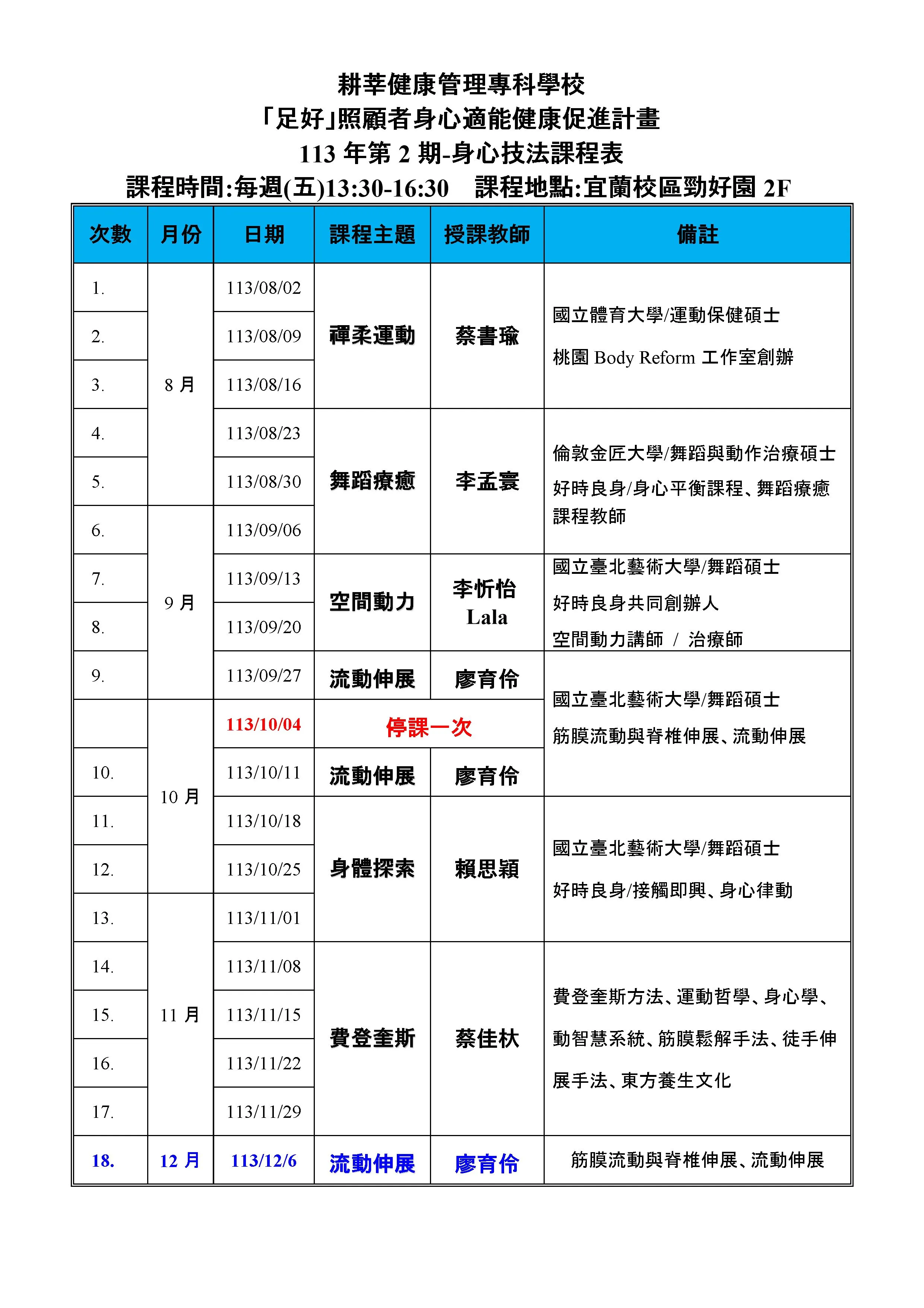 113年第2期-身心技法